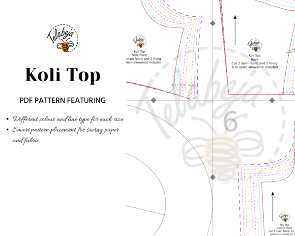 Koli Top Pattern (English) - Image 4