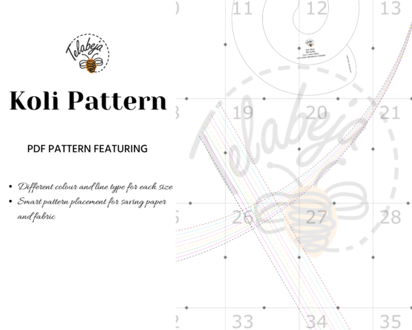 Koli Pattern Package (English) - Image 5