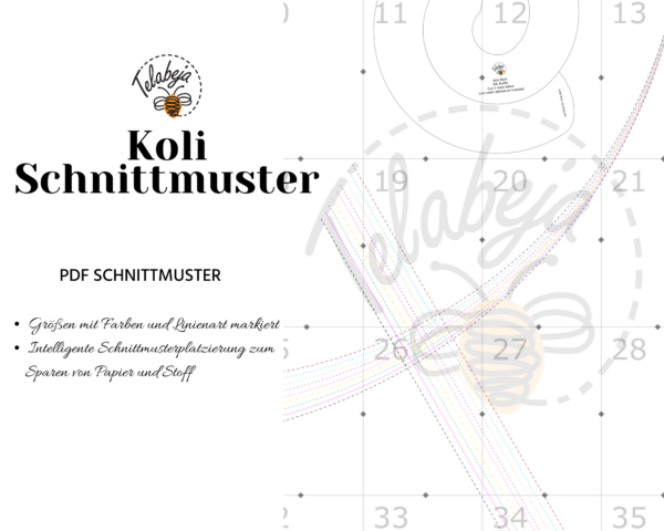 Koli Schnittmuster Paket (Deutsch) - Image 5