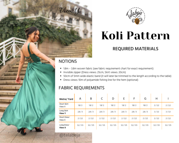 Koli Pattern Package (English) - Image 7